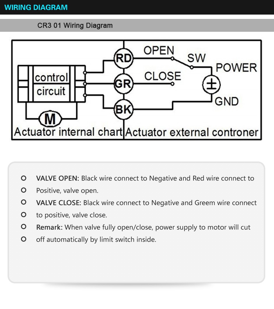 Hersteller von motorisierten Ventilen-- Tsaifan HVAC