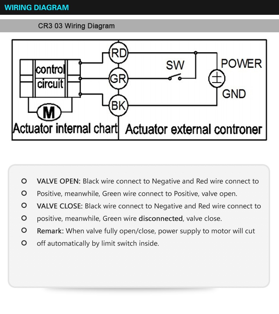 Hersteller von motorisierten Ventilen-- Tsaifan HVAC Hersteller von motorisierten Ventilen-- Tsaifan HVAC