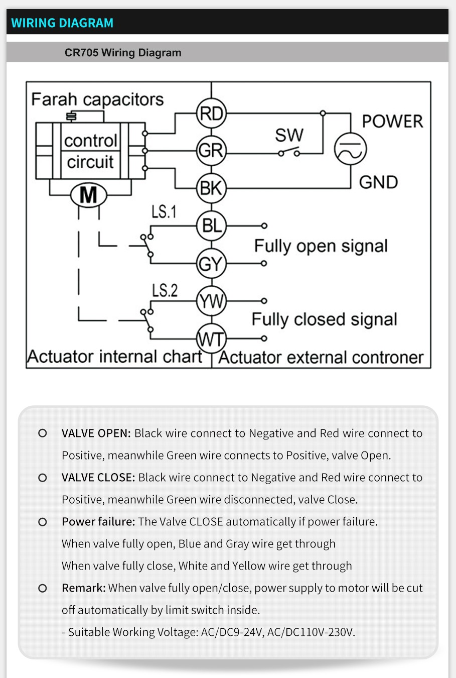Hersteller von motorisierten Ventilen-- Tsaifan HVAC
