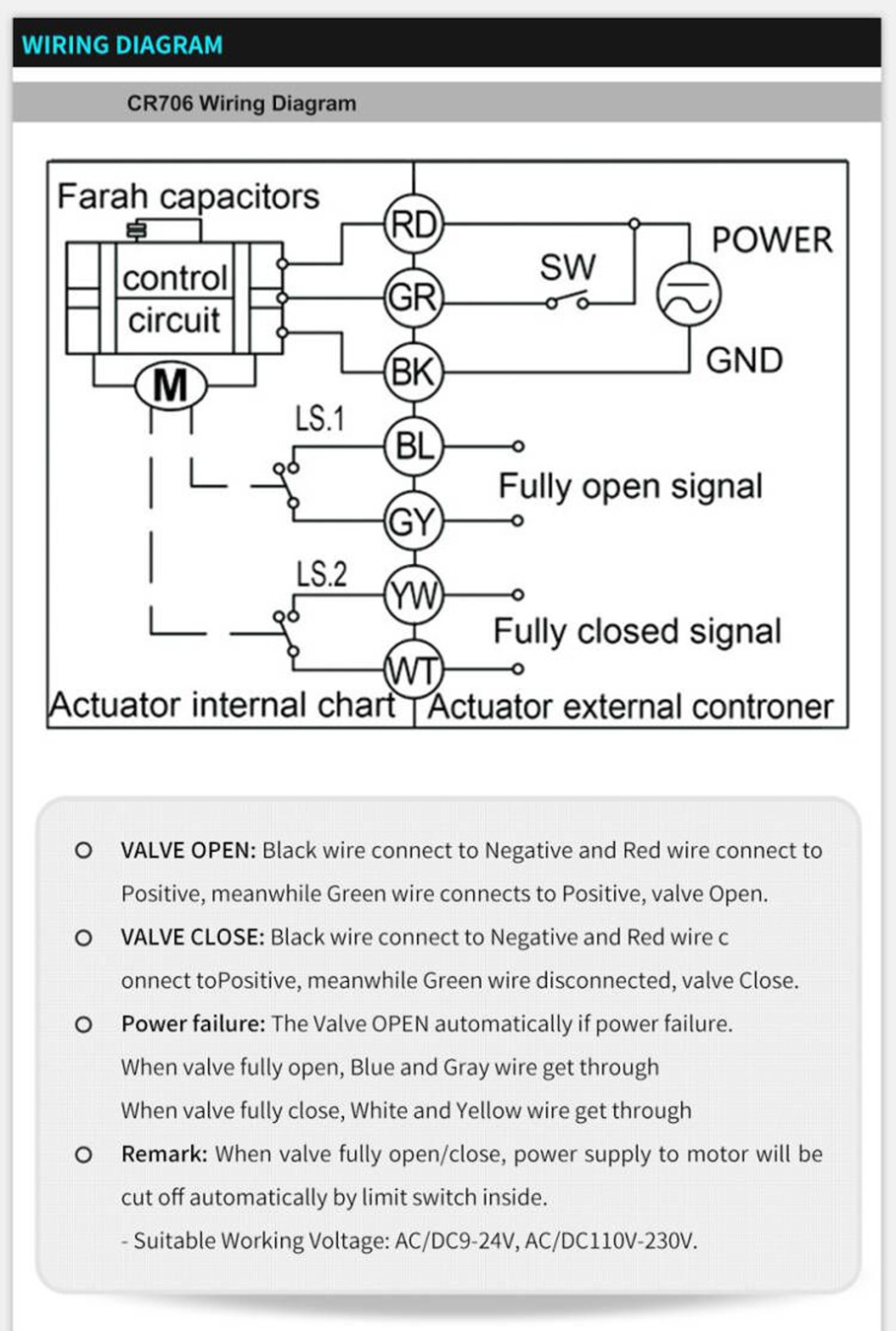 Hersteller von motorisierten Ventilen-- Tsaifan HVAC