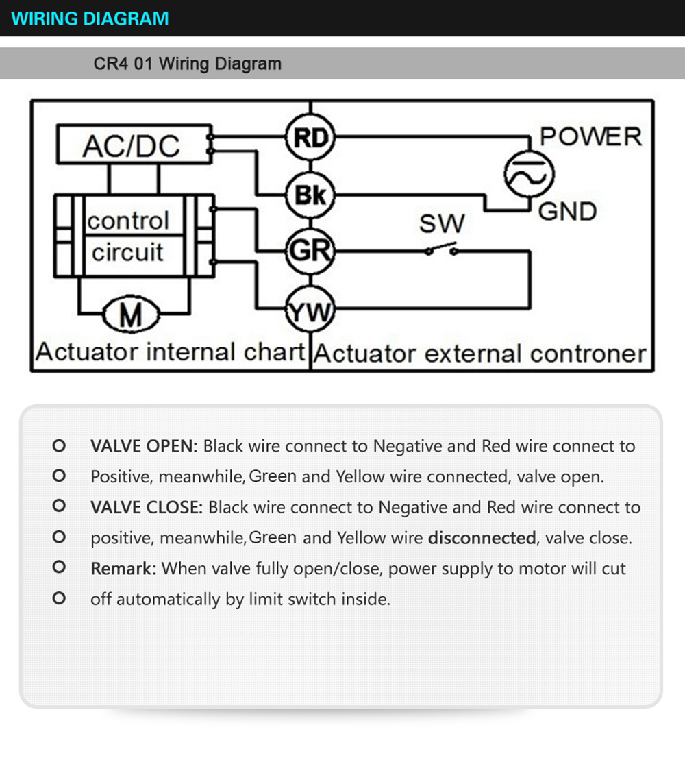 Hersteller von motorisierten Ventilen-- Tsaifan HVAC Hersteller von motorisierten Ventilen-- Tsaifan HVAC
