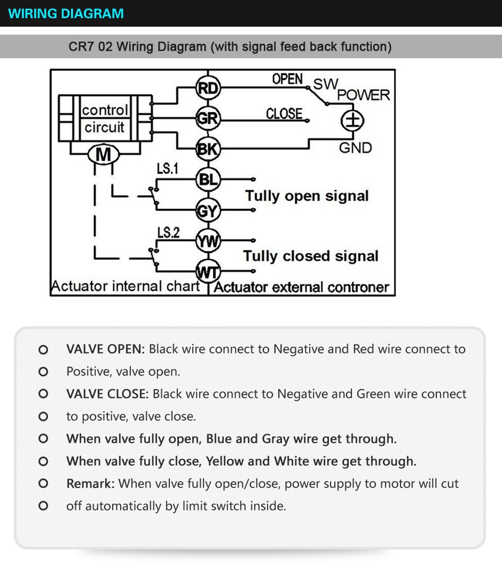 Hersteller von motorisierten Ventilen-- Tsaifan HVAC