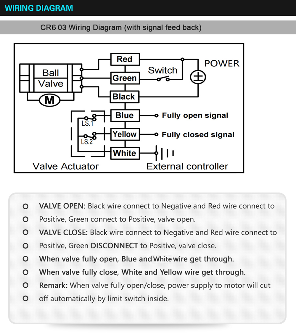Hersteller von motorisierten Ventilen-- Tsaifan HVAC