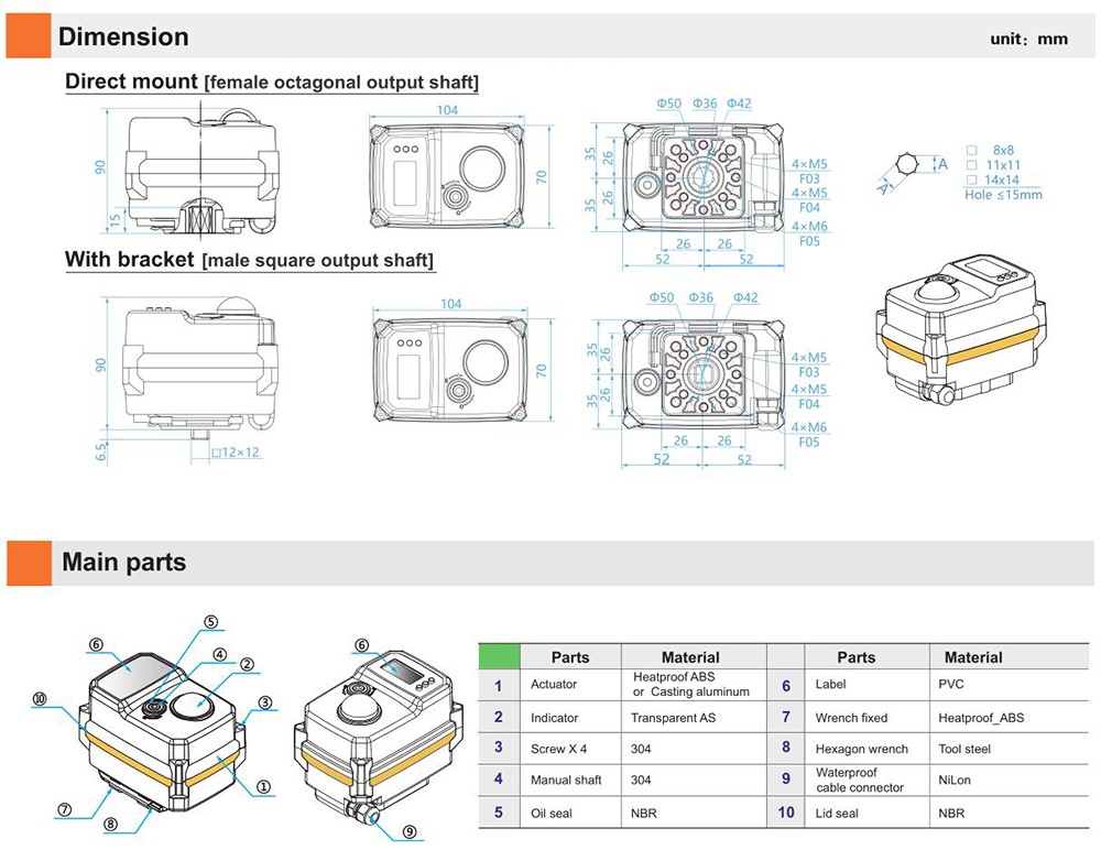 Hersteller von motorisierten Ventilen-- Tsaifan HVAC Hersteller von motorisierten Ventilen-- Tsaifan HVAC