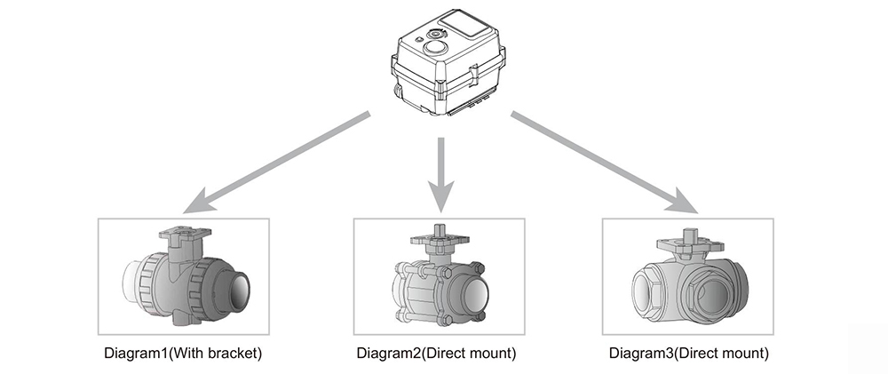 Hersteller von motorisierten Ventilen-- Tsaifan HVAC Hersteller von motorisierten Ventilen-- Tsaifan HVAC
