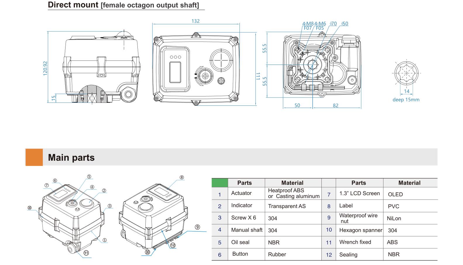 Hersteller von motorisierten Ventilen-- Tsaifan HVAC