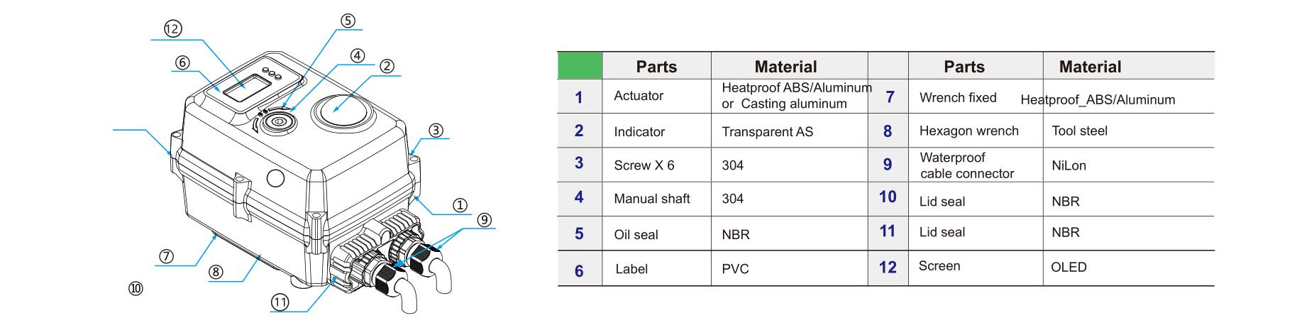 Hersteller von motorisierten Ventilen-- Tsaifan HVAC