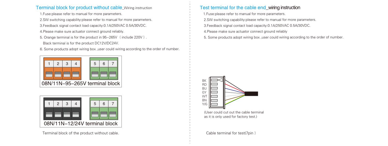 Hersteller von motorisierten Ventilen-- Tsaifan HVAC