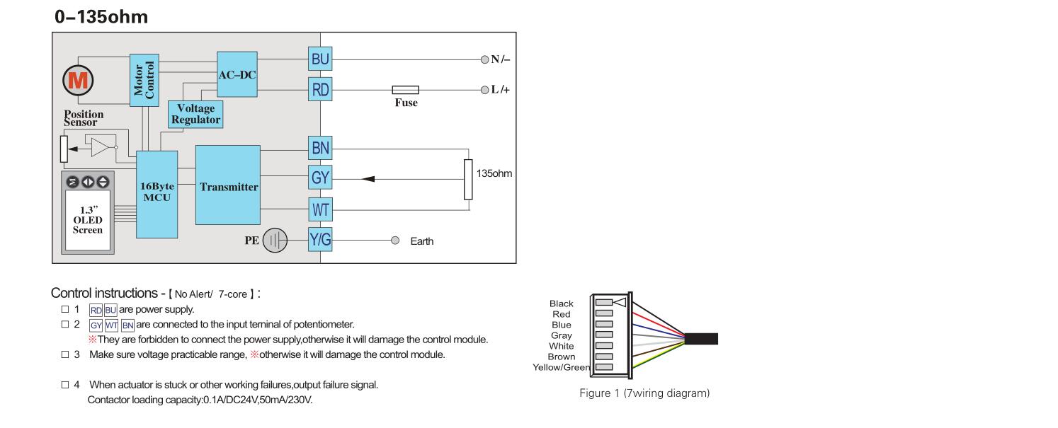 Hersteller von motorisierten Ventilen-- Tsaifan HVAC Hersteller von motorisierten Ventilen-- Tsaifan HVAC