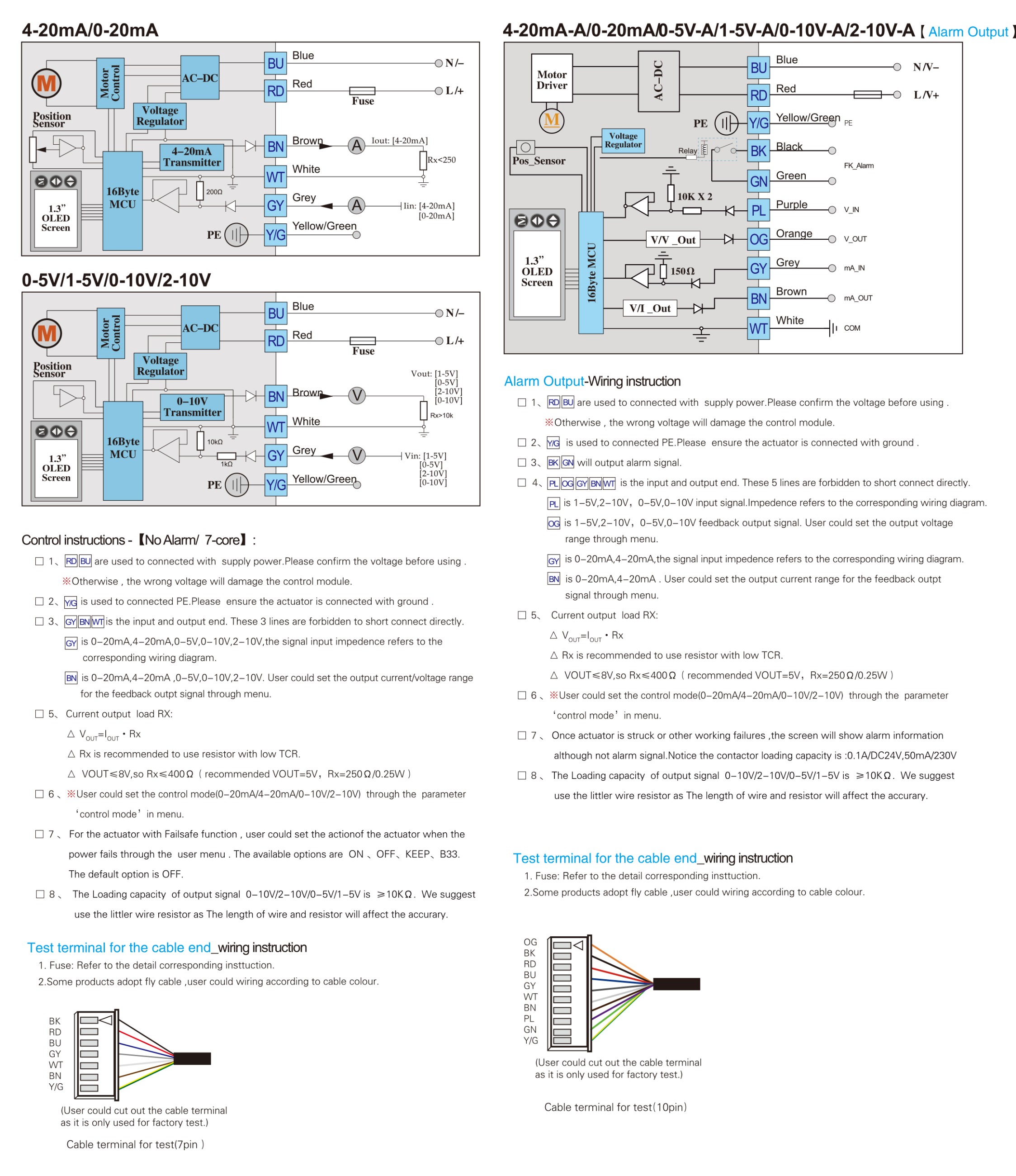 Hersteller von motorisierten Ventilen-- Tsaifan HVAC Hersteller von motorisierten Ventilen-- Tsaifan HVAC