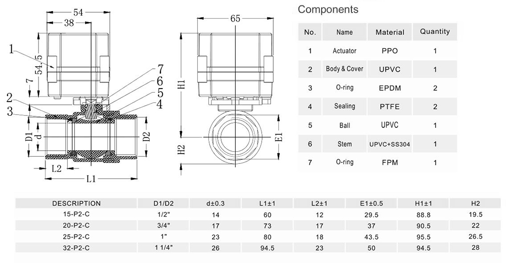 Hersteller von motorisierten Ventilen-- Tsaifan HVAC