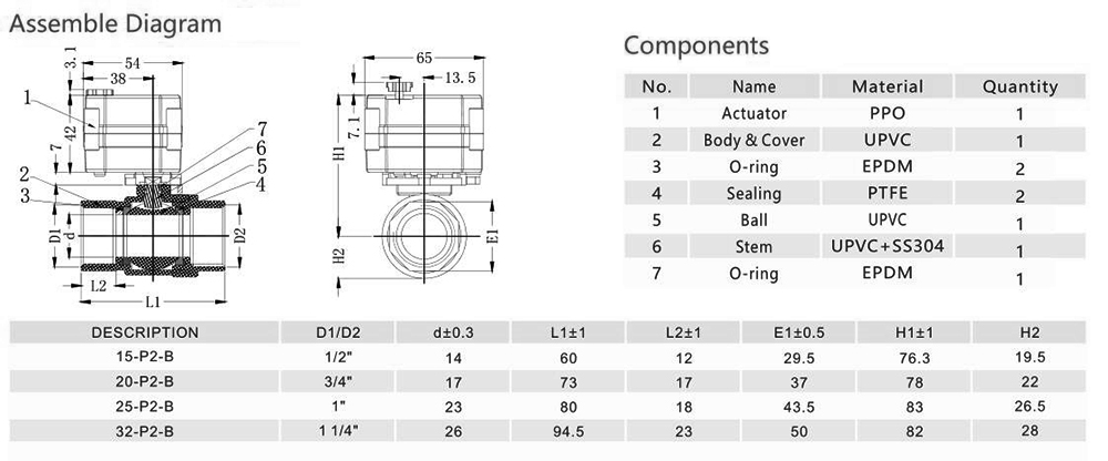 Hersteller von motorisierten Ventilen-- Tsaifan HVAC