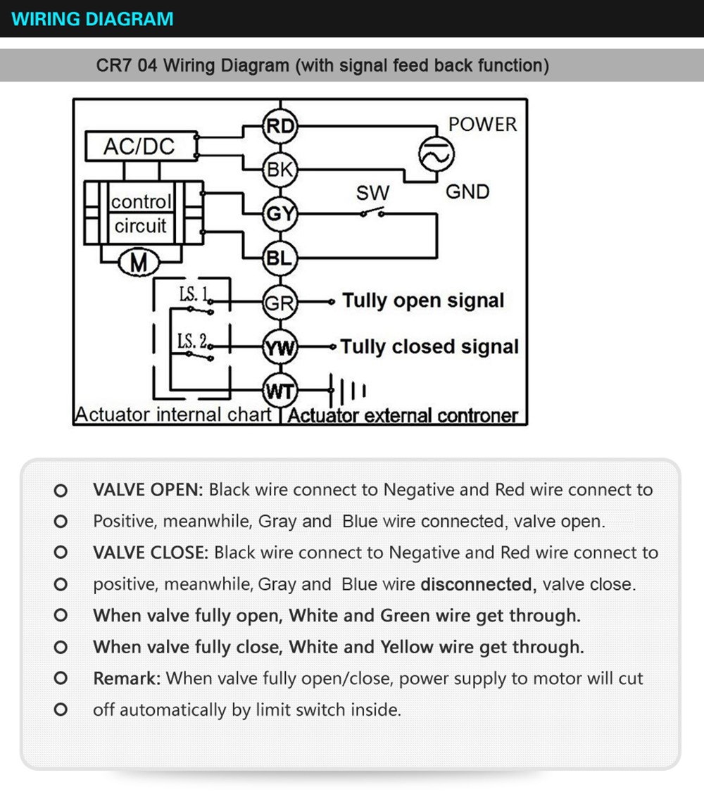 Hersteller von motorisierten Ventilen-- Tsaifan HVAC