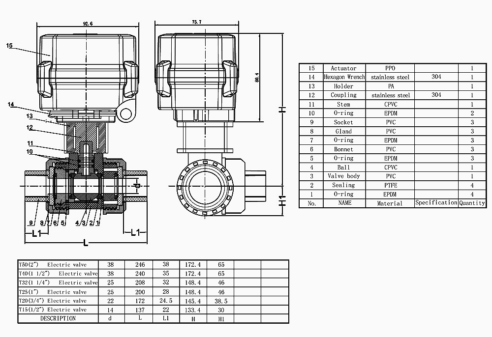 Hersteller von motorisierten Ventilen-- Tsaifan HVAC