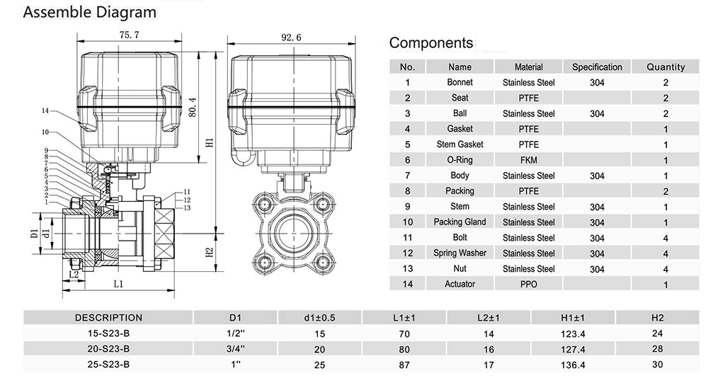 Hersteller von motorisierten Ventilen-- Tsaifan HVAC Hersteller von motorisierten Ventilen-- Tsaifan HVAC