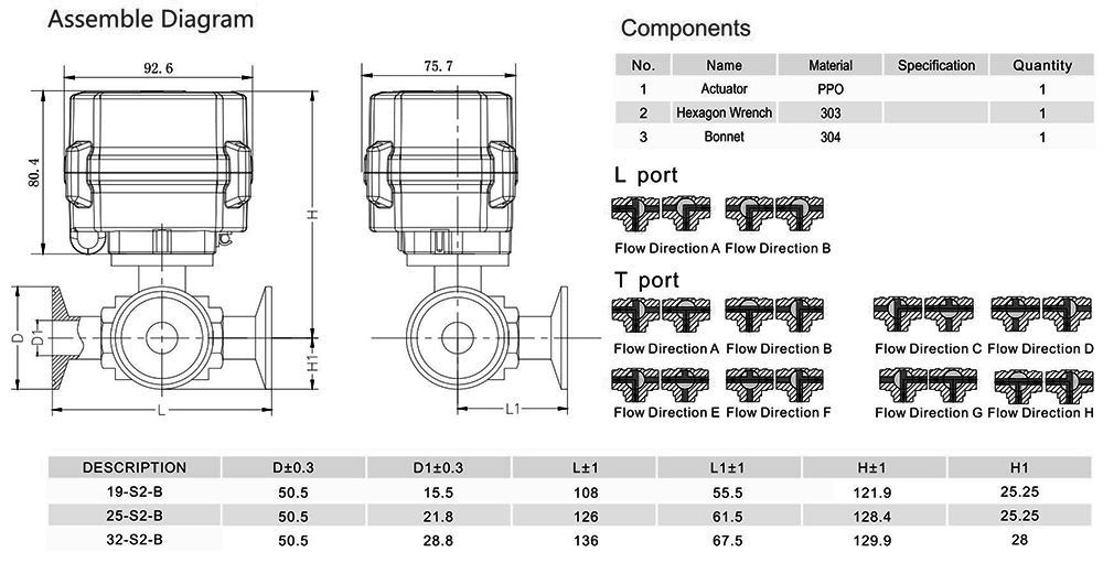 Hersteller von motorisierten Ventilen-- Tsaifan HVAC