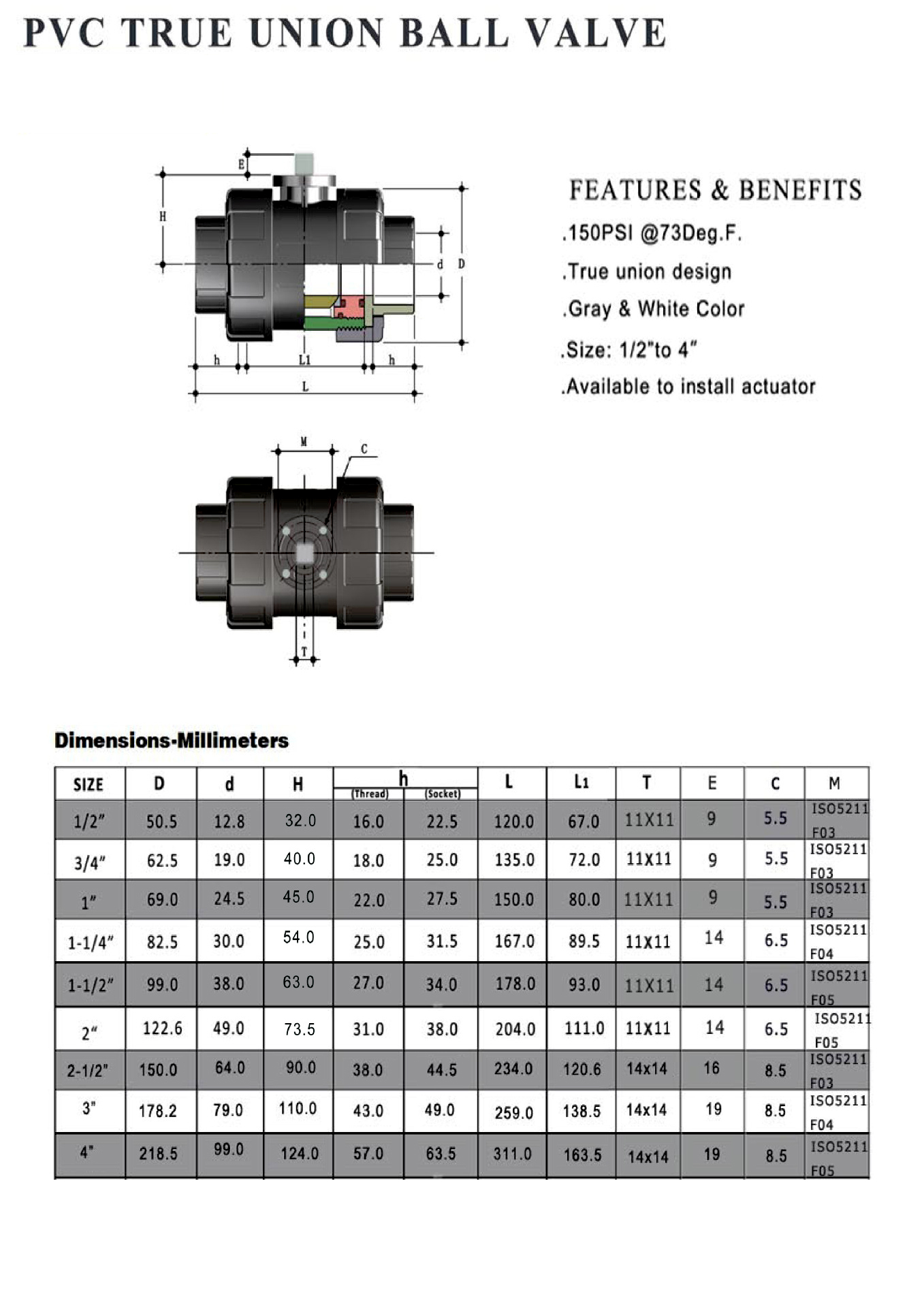 Hersteller von motorisierten Ventilen-- Tsaifan HVAC Hersteller von motorisierten Ventilen-- Tsaifan HVAC