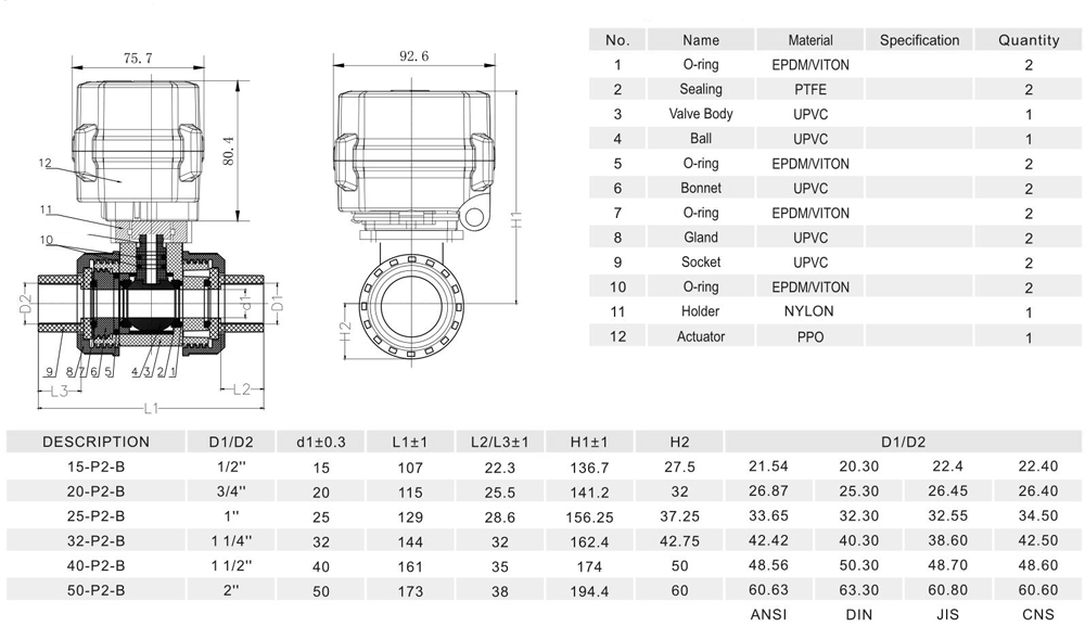 Hersteller von motorisierten Ventilen-- Tsaifan HVAC