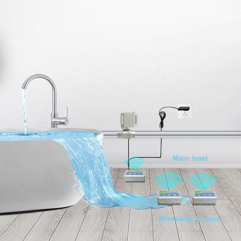 Hersteller von motorisierten Ventilen-- Tsaifan HVAC