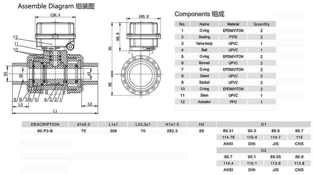 Hersteller von motorisierten Ventilen-- Tsaifan HVAC Hersteller von motorisierten Ventilen-- Tsaifan HVAC