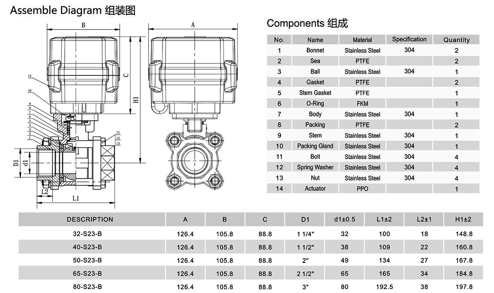 Hersteller von motorisierten Ventilen-- Tsaifan HVAC Hersteller von motorisierten Ventilen-- Tsaifan HVAC