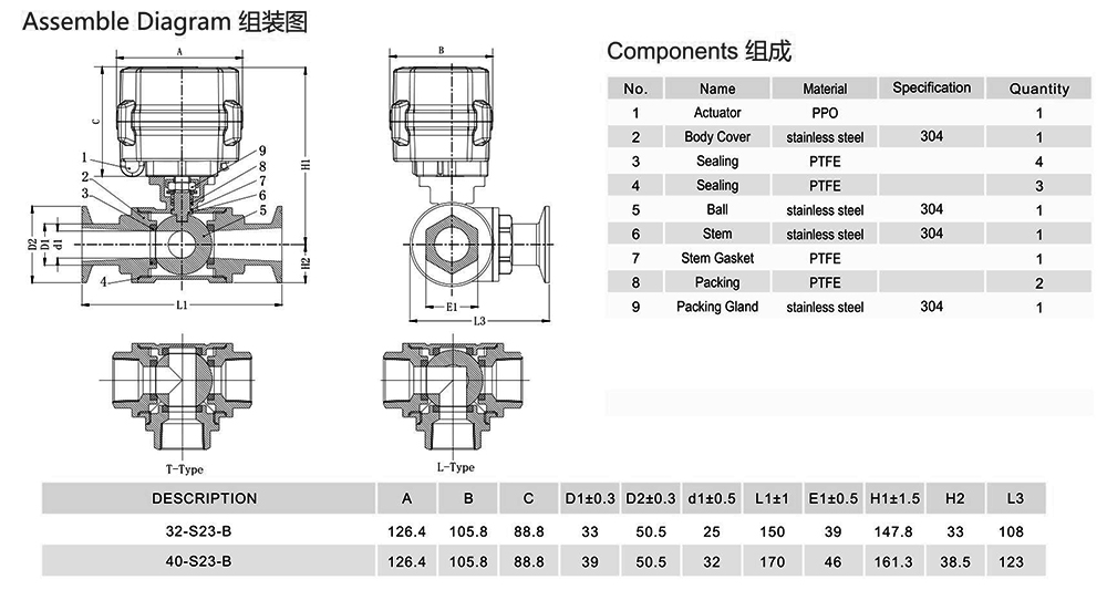 Hersteller von motorisierten Ventilen-- Tsaifan HVAC