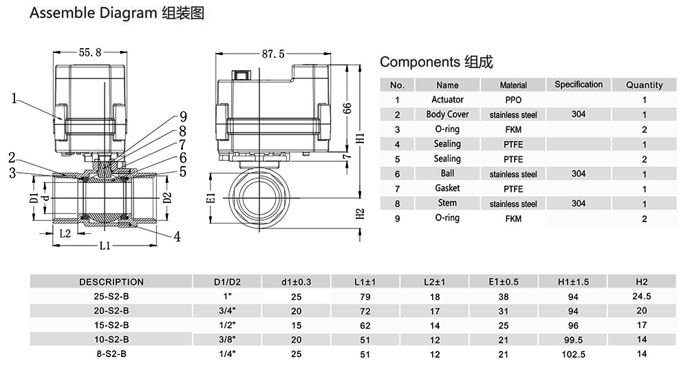 Hersteller von motorisierten Ventilen-- Tsaifan HVAC