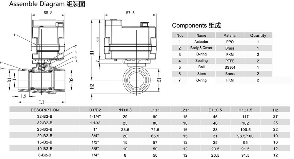 Hersteller von motorisierten Ventilen-- Tsaifan HVAC