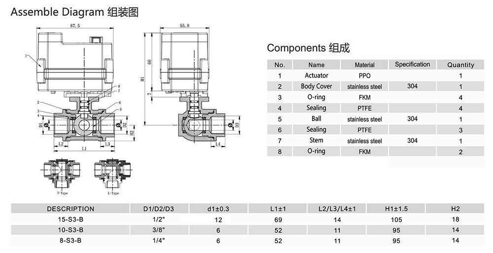 Hersteller von motorisierten Ventilen-- Tsaifan HVAC